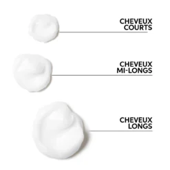 Elements Conditionneur Renewing Wella 1000ml -Coiffure Promos Boutique 114.22 4 24895.1694176270