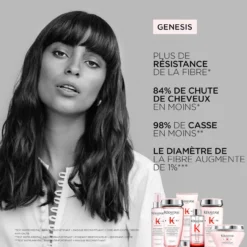 Bain Hydra-Fortifiant Genesis Kérastase 250ml -Coiffure Promos Boutique 3474636857814 3 36663.1684846893