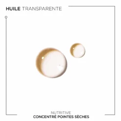 Sérum Concentré Pointes Sèches Nutritive Kérastase 50ml -Coiffure Promos Boutique 3474637155032 5 80061.1684847846