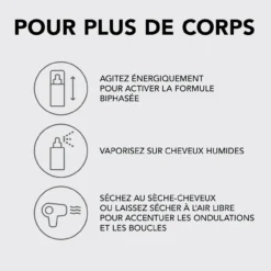 Volupt Spray Sebastian 150ml -Coiffure Promos Boutique 52361 5 49138.1688735232