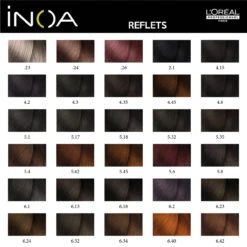 Coiffure Promos Boutique -Coiffure Promos Boutique Nuancier INOA REFLET PAGE 1 33578.1684853913