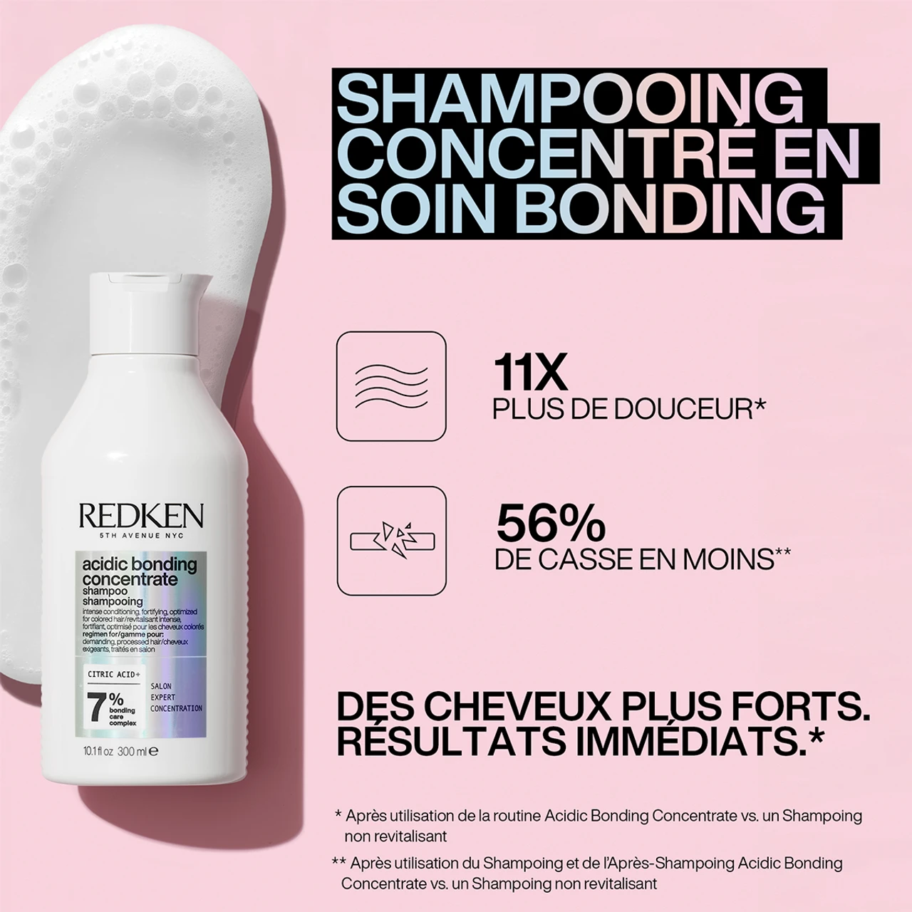 Shampooing Acidic Bonding Concentrate Redken 300ml 2 Shampooing Acidic Bonding Concentrate Redken 300ml – Image 2
