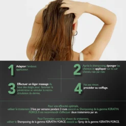 Spray Keratin Force Eugène Perma 200ml -Coiffure Promos Boutique keratin force traitement 25245.1684846786