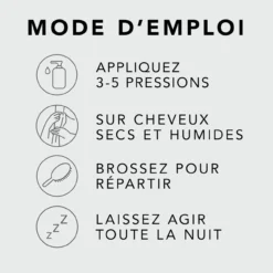 Sérum Penetraitt Sebastian 95ml -Coiffure Promos Boutique serum penetraitt5 60888.1686225219