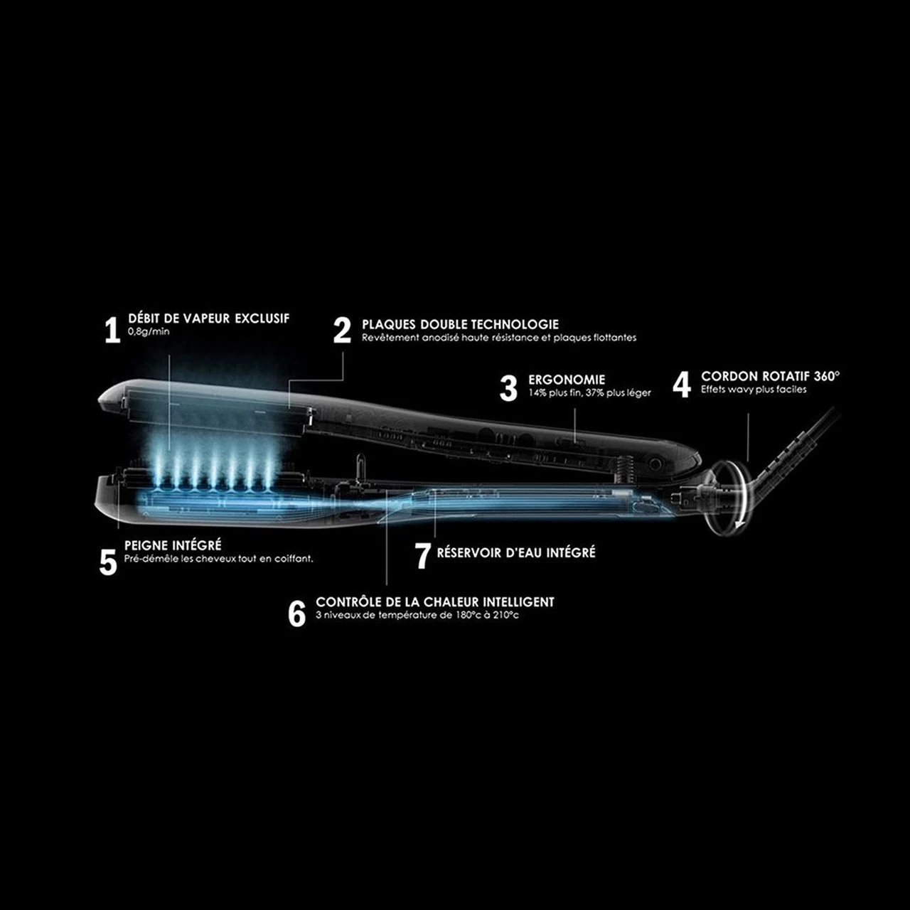 Pack Steampod 3.0 + Soin Lissant 3 En 1 50 Ml 3 Pack Steampod 3.0 + Soin Lissant 3 En 1 50 Ml – Image 3